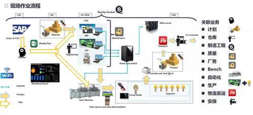 赫比國(guó)際與瀚川智能攜手打造全球注塑行業(yè)數(shù)字化工廠標(biāo)桿，儀器儀表領(lǐng)域迎創(chuàng)新變革